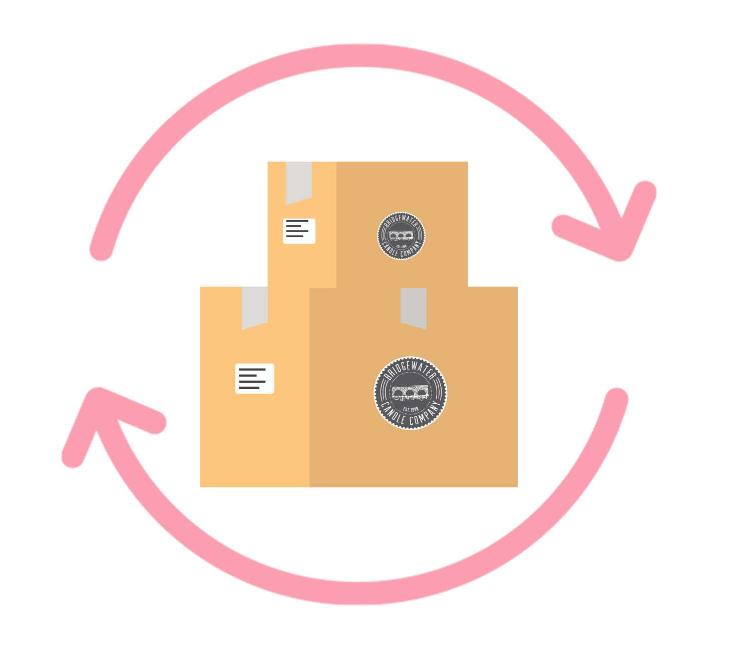 Two cardboard boxes with labels and seals are stacked together, surrounded by a pink circular arrow, symbolizing recycling or reuse.